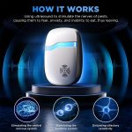 (2026 Upgraded) Ultrasonic Pest Indoor Repeller - Stronger Driving Force, Repellent for Mouse, Rats, Roaches, Bugs, Ants, Spiders, Plug-in Control Device, Silent Home (6 Pack) - Image 3