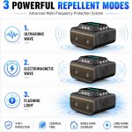 Ultrasonic Rodent Repeller Plug in for Mice, Rats & Squirrels – Electronic Pest Repellent Indoor – Mouse Deterrent for Home, Kitchen, Attic, Garage – Humane Rat Control (Black) - Image 4