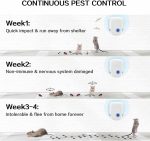 Ultrasonic Pest Control Indoor, Pest Repellent for Rodents, Mosquitoes, Ants, Cockroaches, Rat, Mice, Fleas, Beetles and Other Insects, Non-Toxic, Safe for Humans, Home, Office, Hotel (6 Packs) - Image 3