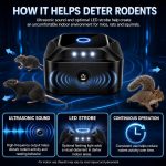 2 Pack Rodent Repellent Ultrasonic Mouse Repellent Indoor Rat Repellent - Image 4