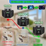 Ultrasonic Pest Repeller Indoor 4Mode No-Touch Remedy Mice Repellent Indoor - Image 2