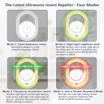 2026 Upgraded Ultrasonic Pest Repeller, 4-Modes Mouse Repellent, 6 Packs - Image 5