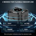 Ultrasonic Rodent Repeller Indoor, 4 Modes with LED Strobe, Plug-in - Image 2