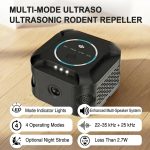 Ultrasonic Rodent Repeller Indoor, 4 Modes with LED Strobe, Plug-in - Image 3