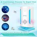6 Packs Ultrasonic Pest & Insect Repeller, Upgraded Indoor Ultrasonic Repellent for Mosquitoes, Roaches, Flies, Mouse, Geckos, Spiders, Electronic Plug in Pest Control, 2 Mode Switching, White - Image 3