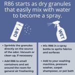R86 Industrial All-Out Odor Eliminator, Removes Dead Animal Odor, Skunk Odor, Urine, Poop, Musty Basement & More – Natural Formula, Use Wet or Dry - Image 3