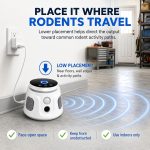 2 Pack New Rodent Repellent Ultrasonic Mouse Repellent Mice Repeller Indoor - Image 5