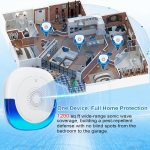 2026 Upgraded Ultrasonic Pest Control Repeller Plug in Indoor(6 Pack) - Image 3