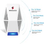 Pest Control Repeller, Electronic Plug in Pest Control Indoor for Bug and Rodent Mice Insects Ant Mosquito Spider Roach (6 Pack) - Image 4
