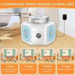 Ultrasonic Rodent Repellent,Mouse Squirrel Bat Pest Repeller for Home Attic - Image 2