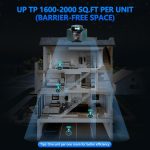 Ultrasonic Mouse Repellent Plug in, Indoor Rodent Repeller - Image 2