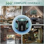 Ultrasonic Mouse Repellent with PIR Sensor, Rodent Pest Repeller - Image 2