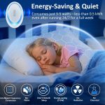 2026 Upgraded Ultrasonic Pest Repeller Indoor, Plug in Mouse Repellent Device for Rodent, Mouse, Bugs, Mosquito, Mice, Spider, Ant, Electronic Pest Control Traps for Home, Kitchen, Office, 6 Pack - Image 3