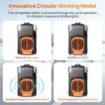 Meilen Car Rodent Repeller, Under Hood Ultrasonic Mouse Deterrent, 2 Pack - Image 4