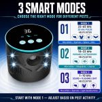 Ultrasonic Pest Repeller Plug in, Indoor Mouse & Rodent Repellent - Image 3