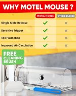 Motel Mouse Humane No Kill Live Catch and Release Mouse Traps, Reusable with Cleaning Brush - 4 Pack - Image 3