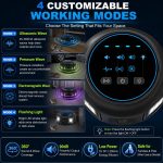 2 Pack Ultrasonic Rodent Repeller Indoor Plug in Mice Repellent Indoor with 4 Modes Electronic Rat Deterrent Ultrasonic for Attic House Garage Basement for Mice, Rats, Bats, Squirrels - Image 2