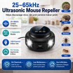 2026 Ultrasonic Rodent Repellent Plug in Mice Repellent Indoor for Home - Image 2