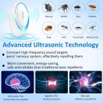 2026 Upgraded Ultrasonic Pest Repeller Indoor, Plug in Mouse Repellent Device for Rodent, Mouse, Bugs, Mosquito, Mice, Spider, Ant, Electronic Pest Control Traps for Home, Kitchen, Office, 6 Pack - Image 2