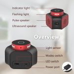 Mice Repellent Plug-ins, Rodent Squirrels Repellent Indoor Ultrasonic Pest Rodent Repeller Mouse Deterrent Rat Control for Home Attic Garage RV - Image 2
