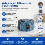 Ultrasonic Pest Repellent Indoor, 2 Pack Mouse Repellent Ultrasonic Plug in - Image 2