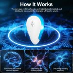 Upgraded Ultrasonic Mice & Spider Repellent Indoor, Pest Control Plug in - Image 2