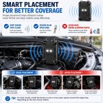 2026 New Rodent Repellent for Car Engines Ultrasonic Mouse Repellent Plug-in Battery Operated Car Rodent Repellent Under Hood Keep Mice Rat Squirrel Out of Car, Attic, Garage, Barn(2Pack) - Image 8