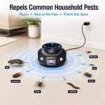 Indoor Ultrasonic Pest Repeller, 3 Ultrasonic Mode, 25-65 KHz - Image 2