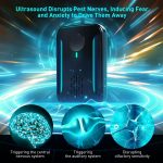2026 Upgraded Ultrasonic Repeller & Insect Indoor Repeller, Ultrasonic and Repellent for Roach, Rodent, Mouse,Bugs,Mice,Spider,Ant,Electronic Plug in Pest Control,2 Mode Switching,6 Packs - Image 3