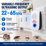 Pest Repellent Ultrasonic Plug in,Ultrasonic Pest Control Repeller Indoor - Image 2