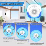 Ultrasonic Pest Repeller, 6Pack Ant Traps Indoor, Mouse Repellent for House - Image 4