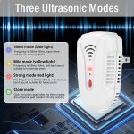 2026 Upgraded Ultrasonic Pest Repeller, 3 Mode Mouse Repellent, 6 Packs - Image 3