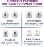 Bell+Howell Ultrasonic Pest Repeller Plug in Device Assorted 8 Pack, Effectively Aids to Repel mice, Bugs, Rats, Rodents, Mosquitos, roaches, Spiders and Ants Chemical, Odor and Sound Free - Image 3