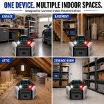 2 Pack Rodent Repellent Indoor Ultrasonic Mouse Repellent Plug in - Image 3