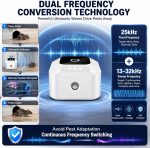 2 Pack Ultrasonic Rodent Repellent Plug in Electronic Mouse Repellent - Image 2