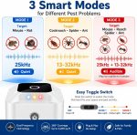 2 Pack Ultrasonic Rodent Repellent Plug in Electronic Mouse Repellent - Image 3