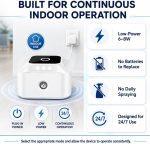 2 Pack Ultrasonic Rodent Repellent Plug in Electronic Mouse Repellent - Image 5