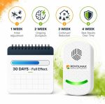 Ultrasonic Pest Control Repeller Indoor - 3 Pack - Covers Up to 1,600 sq ft, Fleas, Bed Bugs and Other Common Pests - Image 4