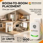 Ultrasonic Pest Control Repeller Indoor - 3 Pack - Covers Up to 1,600 sq ft, Fleas, Bed Bugs and Other Common Pests - Image 6