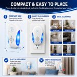 (2026 Upgraded) Ultrasonic Pest Indoor Repeller - Stronger Driving Force, Repellent for Mouse, Rats, Cockroaches, Spiders, Ants, Bugs, Plug-in Control Device, 2 Mode Switching (6 Pack) - Image 7