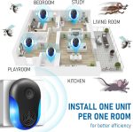 2026 Ultrasonic Repellent Indoor 6 Packs, Mouse Traps Insert Plug in, Insect, Roach, Rodent, Bugs, Ant, Mosquito, Mice, Spider Electronic Plug in Pest Control for House, Warehouse (6) - Image 4
