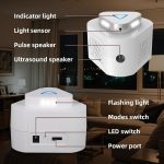 2 Pack Ultrasonic Mouse Repeller Rodent Repellent Ultrasonic Plug in with 4 Modes Mouse Repellent Indoor Ultrasonic Pest Control Plug for Rodent, Roach,Spider,Mouse,Rat,Squirrel Bat for Home - Image 2