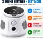 2 Pack Ultrasonic Rodent Repeller, Mouse Repellent Plug in for Indoor Use - Image 2