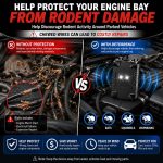 2026 New Rodent Repellent for Car Engines Ultrasonic Mouse Repellent Plug-in Battery Operated Car Rodent Repellent Under Hood Keep Mice Rat Squirrel Out of Car, Attic, Garage, Barn(2Pack) - Image 2