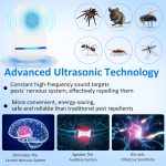 2026 Upgraded Ultrasonic Pest Repeller Insect Indoor Repeller, Pest Control Plug in for Spider Bug Roach Ant Mosquito Rat Mice, Electric Mouse Traps Indoor, Rodent Repellent Ultrasonic Plug in, 6 Pack - Image 2