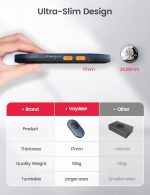 Vaydeer Undetectable Mouse Mover, Air 3 Mouse Jiggler with Adjustable Timer - Image 2